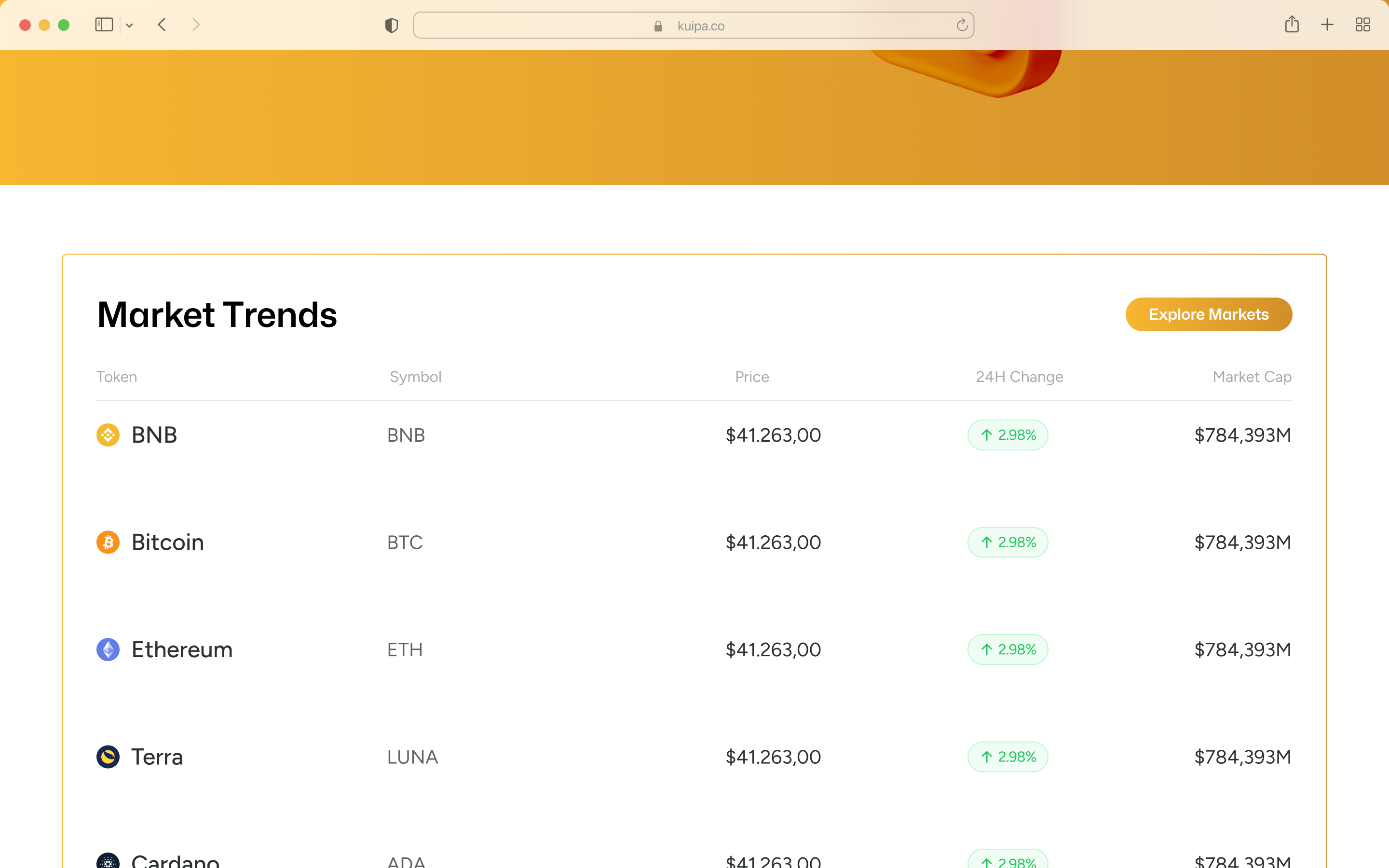 Home - market trends